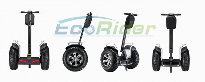 Elektrikli Scooter
